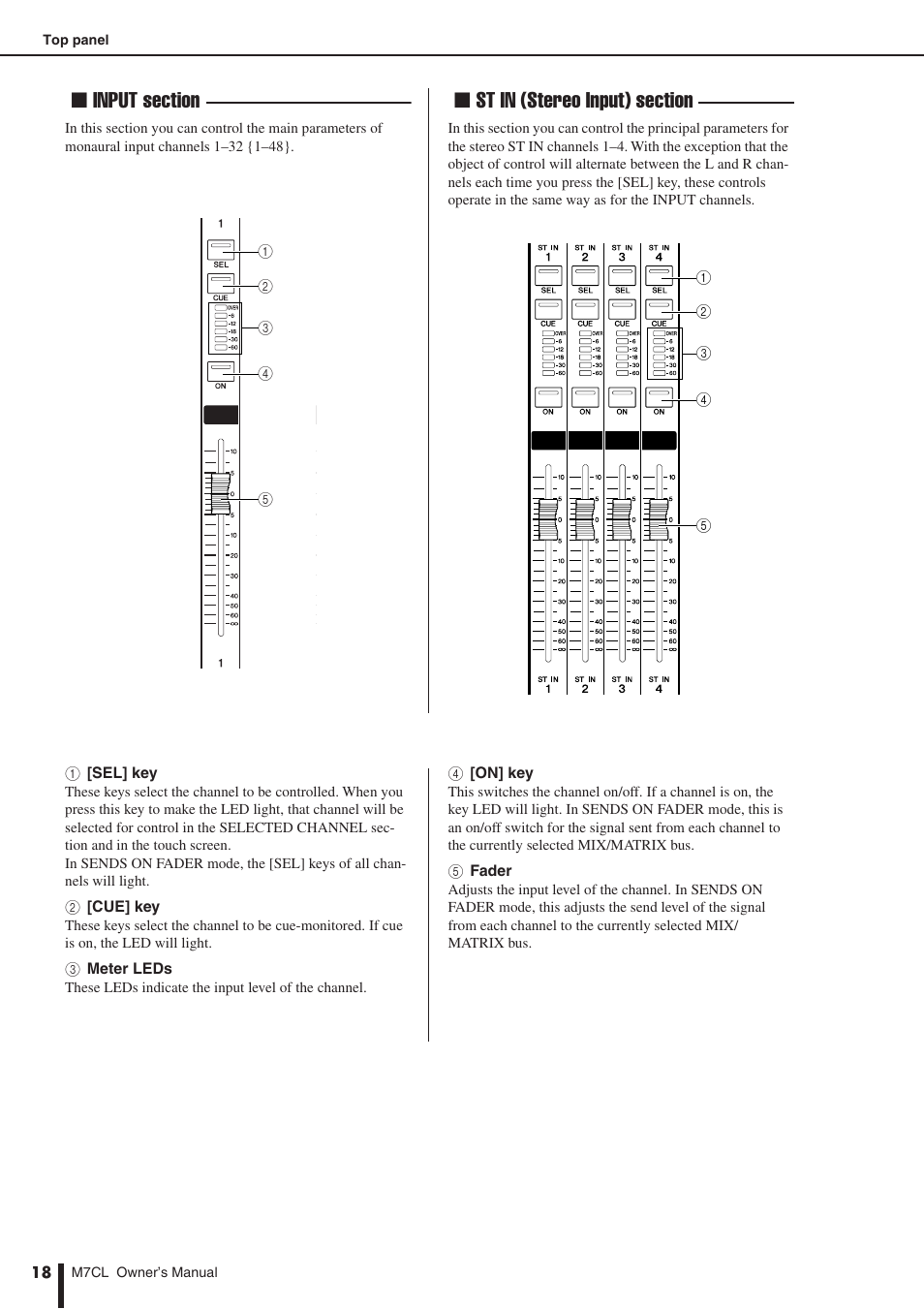 Input section (p. 18), St in (stereo input) section (p. 18) | Yamaha M7CL-32 User Manual | Page 18 / 312