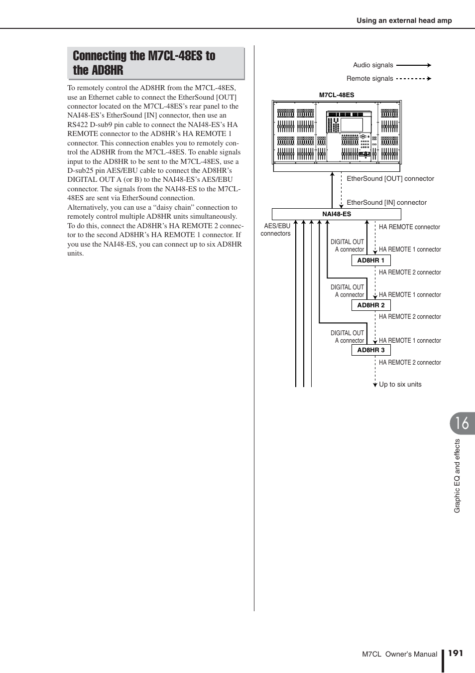 Connecting the m7cl-48es to the ad8hr | Yamaha M7CL-32 User Manual | Page 191 / 312