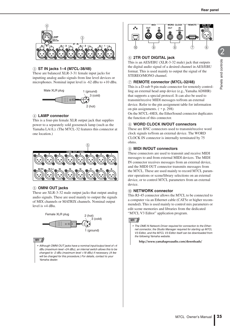 Yamaha M7CL-32 User Manual | Page 25 / 312