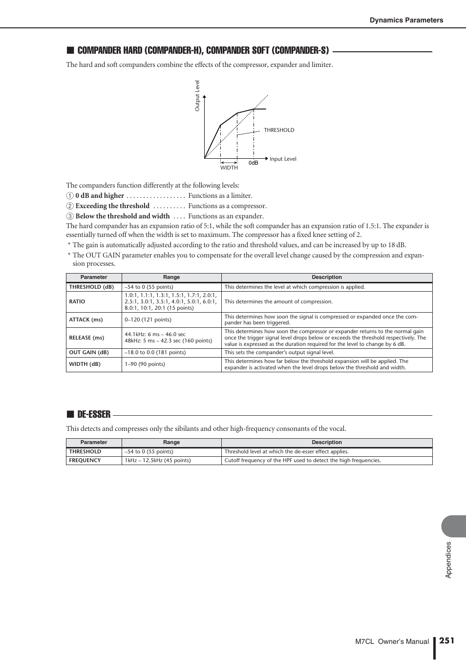 De-esser | Yamaha M7CL-32 User Manual | Page 251 / 312