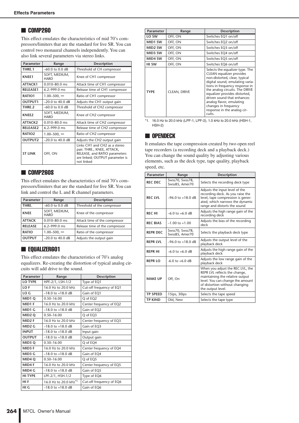 Comp260, Comp260s, Equalizer601 | Opendeck | Yamaha M7CL-32 User Manual | Page 264 / 312