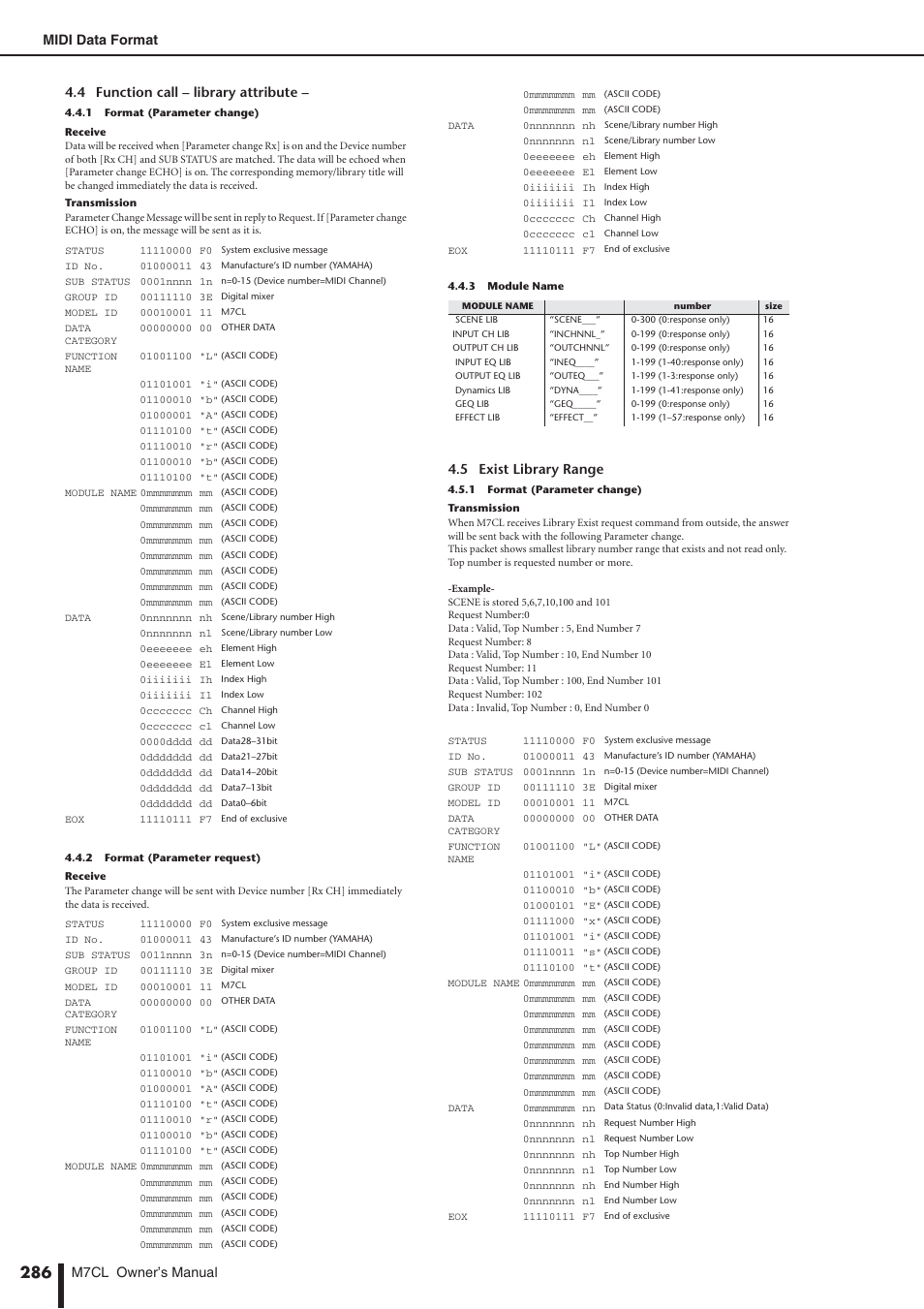 M7cl owner’s manual midi data format, 4 function call – library attribute, 5 exist library range | Yamaha M7CL-32 User Manual | Page 286 / 312