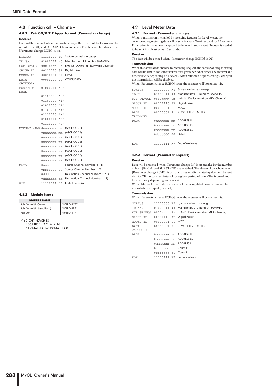 M7cl owner’s manual midi data format, 8 function call – channe, 9 level meter data | Yamaha M7CL-32 User Manual | Page 288 / 312