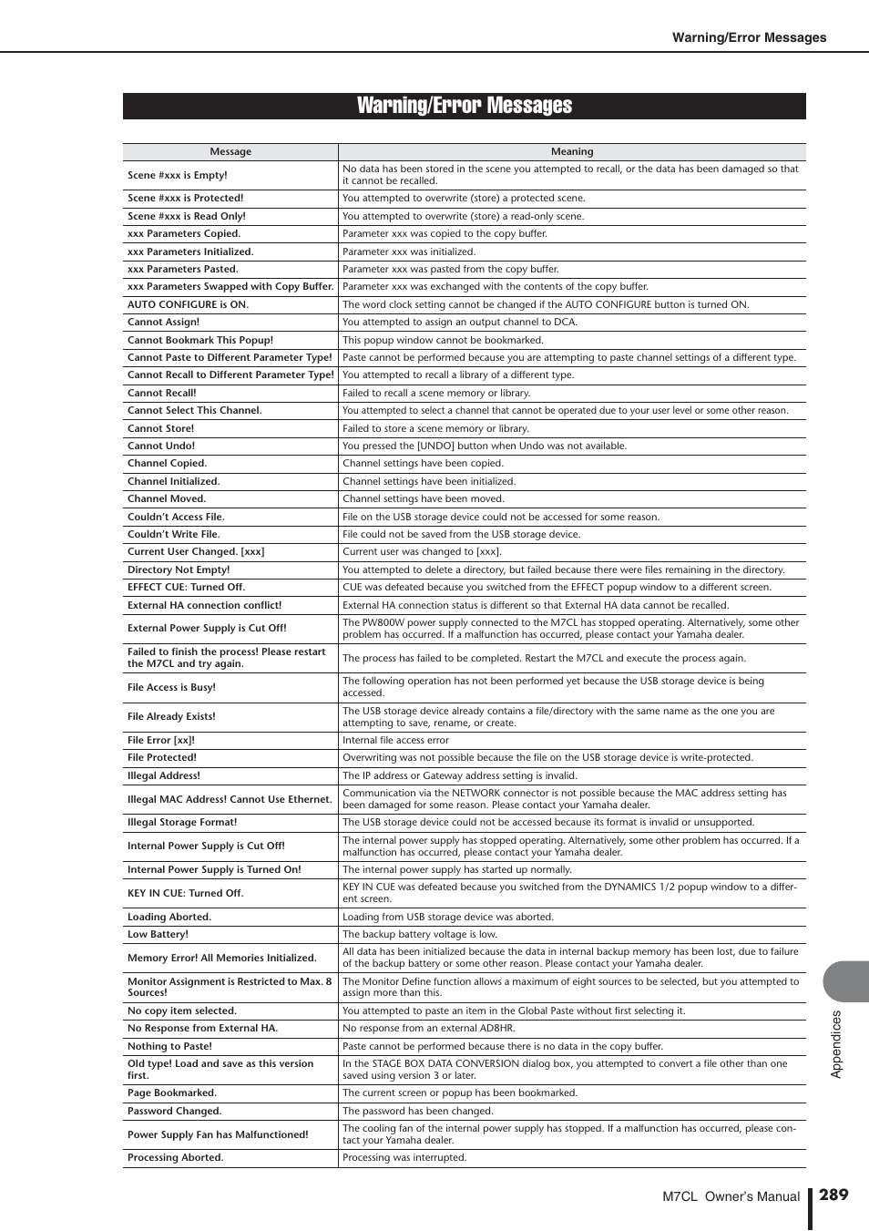 Warning/error messages | Yamaha M7CL-32 User Manual | Page 289 / 312