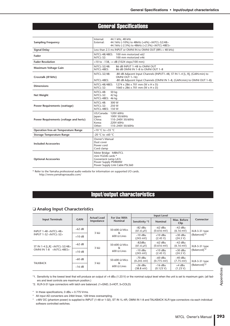 General specifications, Input/output characteristics, Analog input characteristics | Yamaha M7CL-32 User Manual | Page 293 / 312