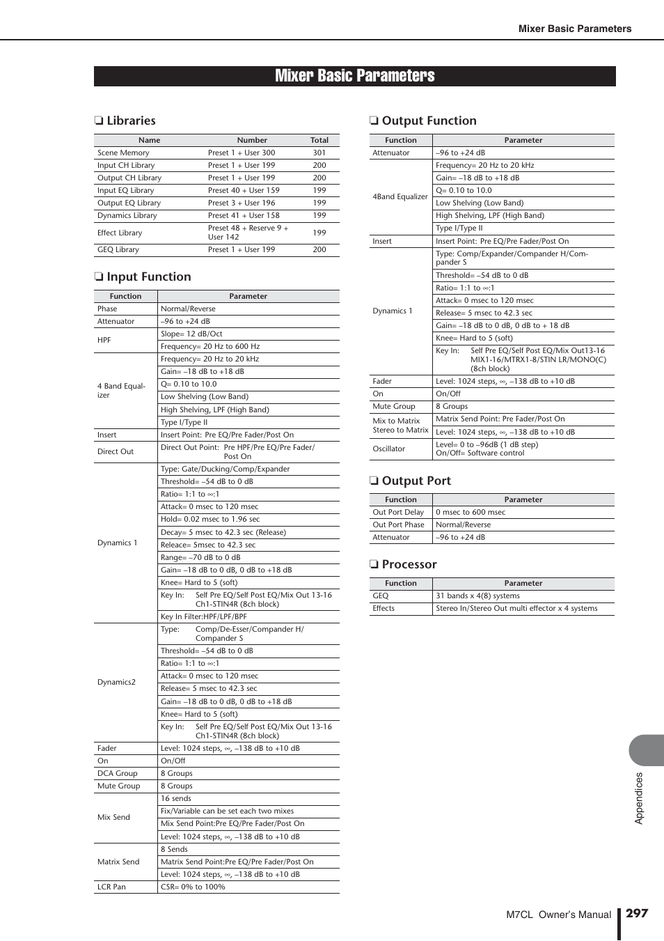 Mixer basic parameters | Yamaha M7CL-32 User Manual | Page 297 / 312