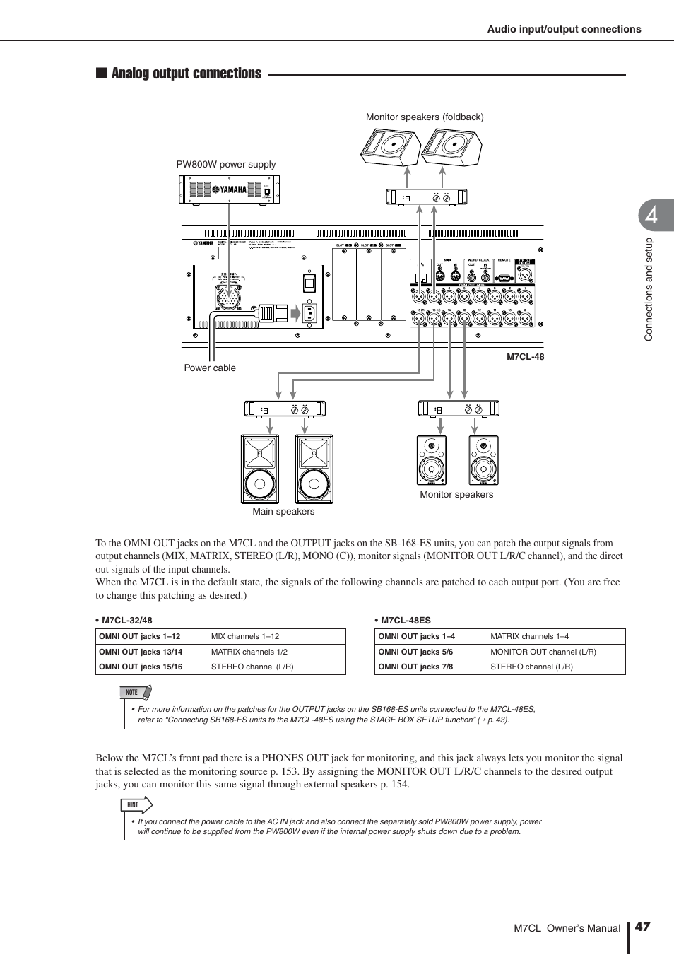 Analog output connections | Yamaha M7CL-32 User Manual | Page 47 / 312