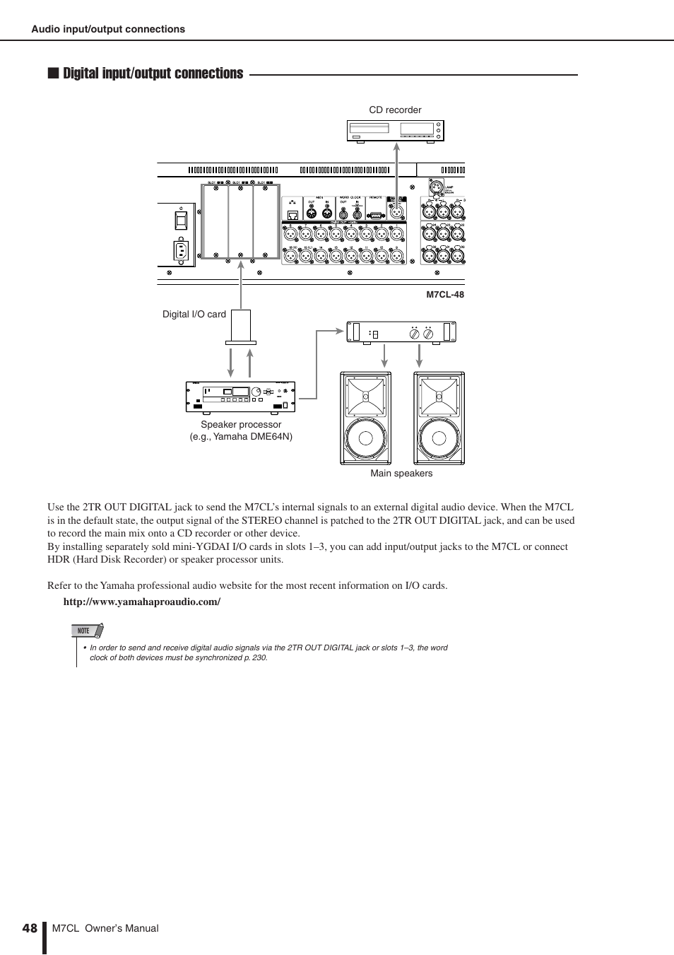 Digital input/output connections | Yamaha M7CL-32 User Manual | Page 48 / 312