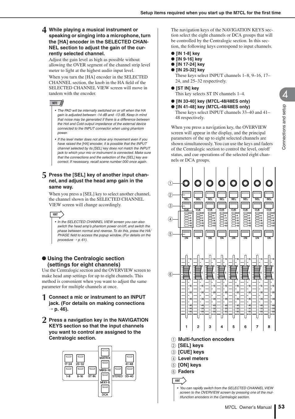 Yamaha M7CL-32 User Manual | Page 53 / 312