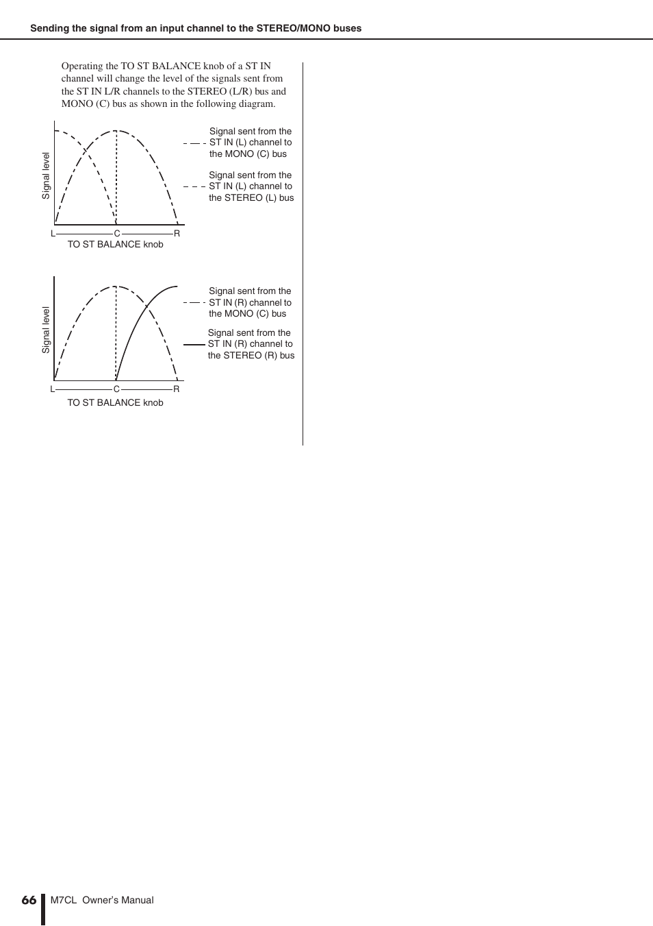 Yamaha M7CL-32 User Manual | Page 66 / 312