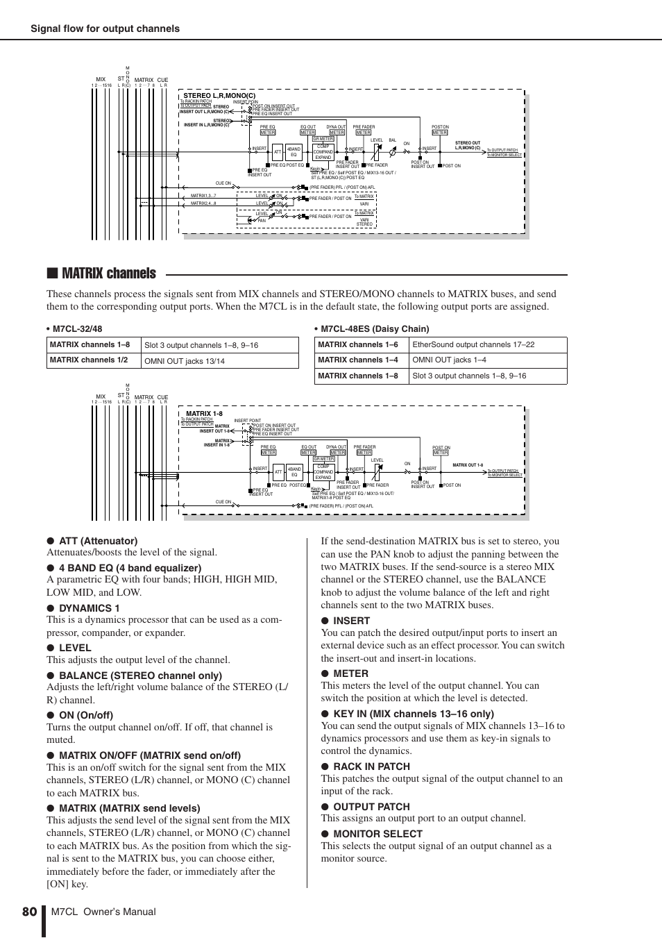 Matrix channels, Attenuates/boosts the level of the signal, This adjusts the output level of the channel | This assigns an output port to an output channel, Att (attenuator), 4 band eq (4 band equalizer), Dynamics 1, Level, Balance (stereo channel only), On (on/off) | Yamaha M7CL-32 User Manual | Page 80 / 312