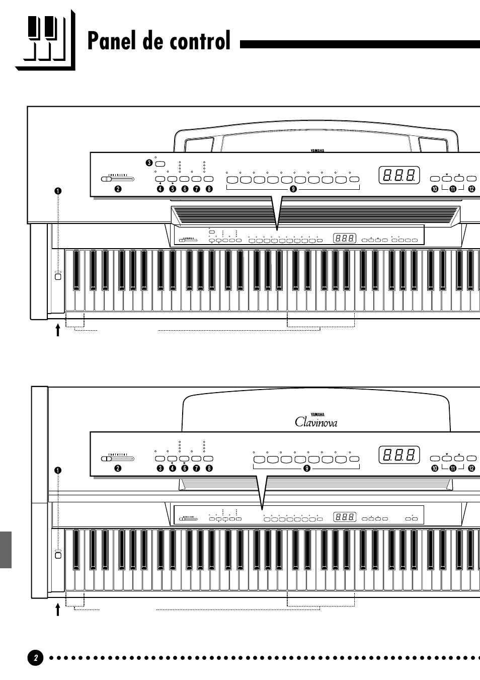 Panel de control | Yamaha CLP-411 User Manual | Page 5 / 56