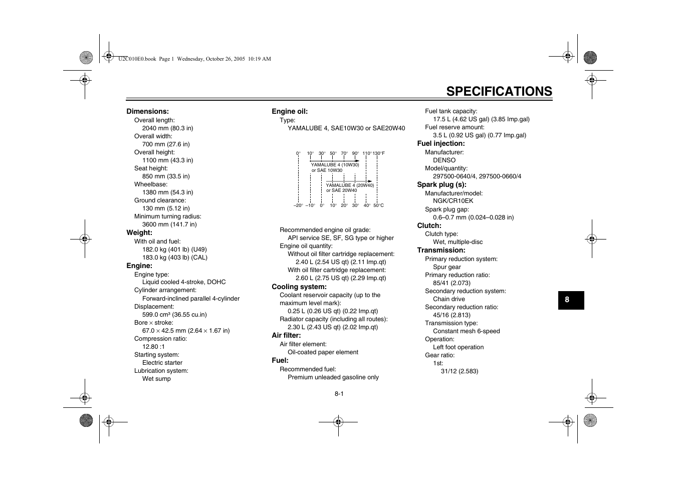 Specifications | Yamaha YZFR6V(C) User Manual | Page 101 / 116