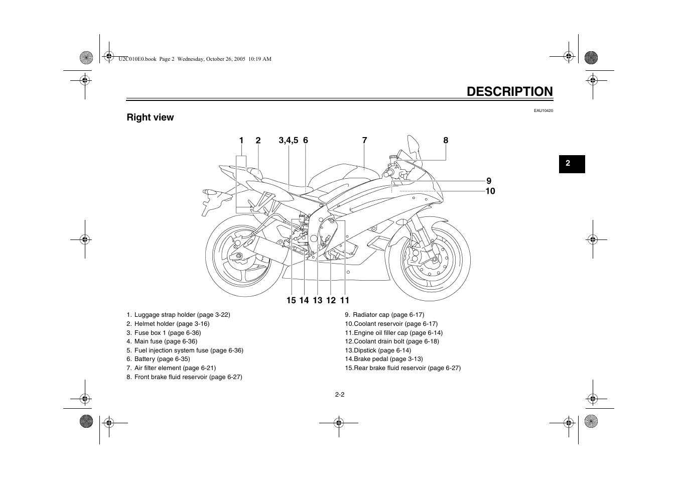 Right view -2, Description, Right view | Yamaha YZFR6V(C) User Manual | Page 17 / 116