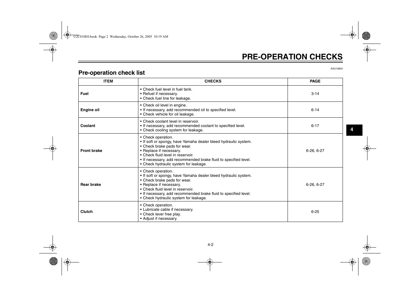 Pre-operation check list, Pre-operation check list -2, Pre-operation checks | Yamaha YZFR6V(C) User Manual | Page 45 / 116