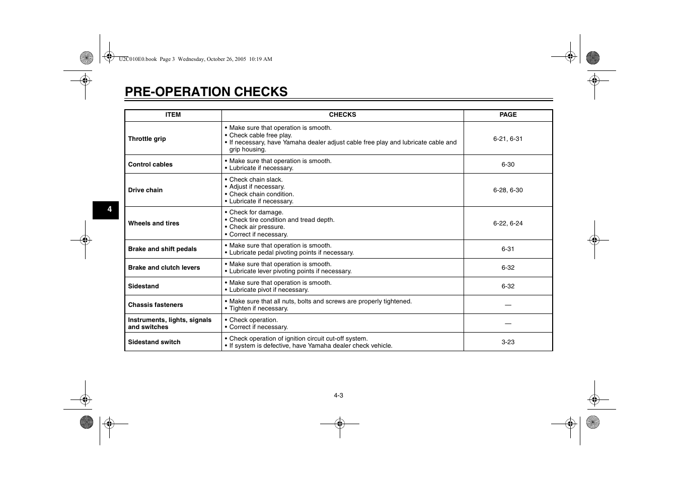 Pre-operation checks | Yamaha YZFR6V(C) User Manual | Page 46 / 116