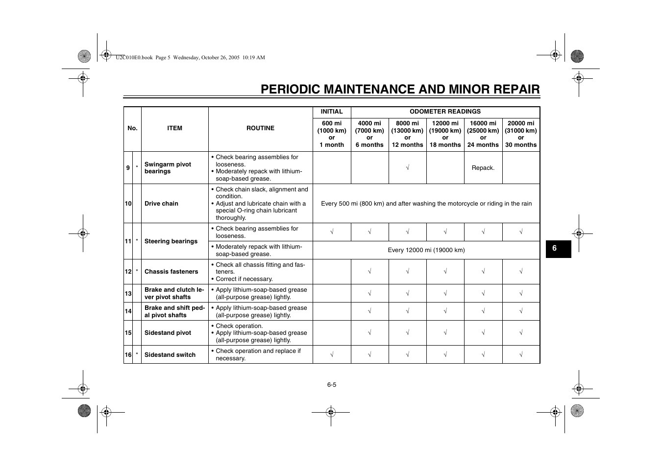 Periodic maintenance and minor repair | Yamaha YZFR6V(C) User Manual | Page 55 / 116
