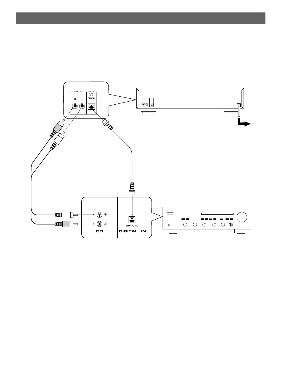 Connections | Yamaha CDC-845 User Manual | Page 4 / 24