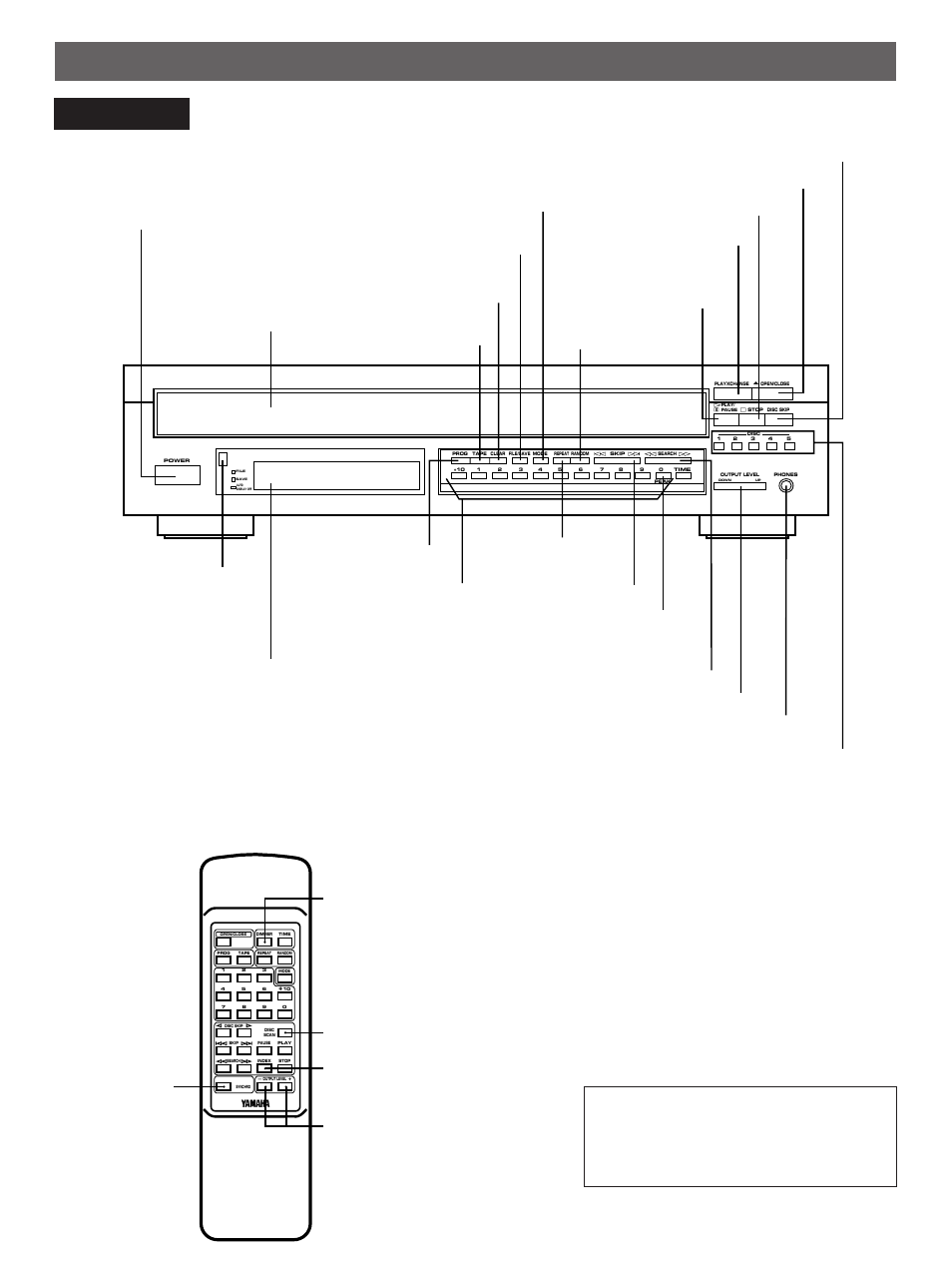 Identification of components, Cdc-845, Front panel remote control transmitter | Yamaha CDC-845 User Manual | Page 5 / 24