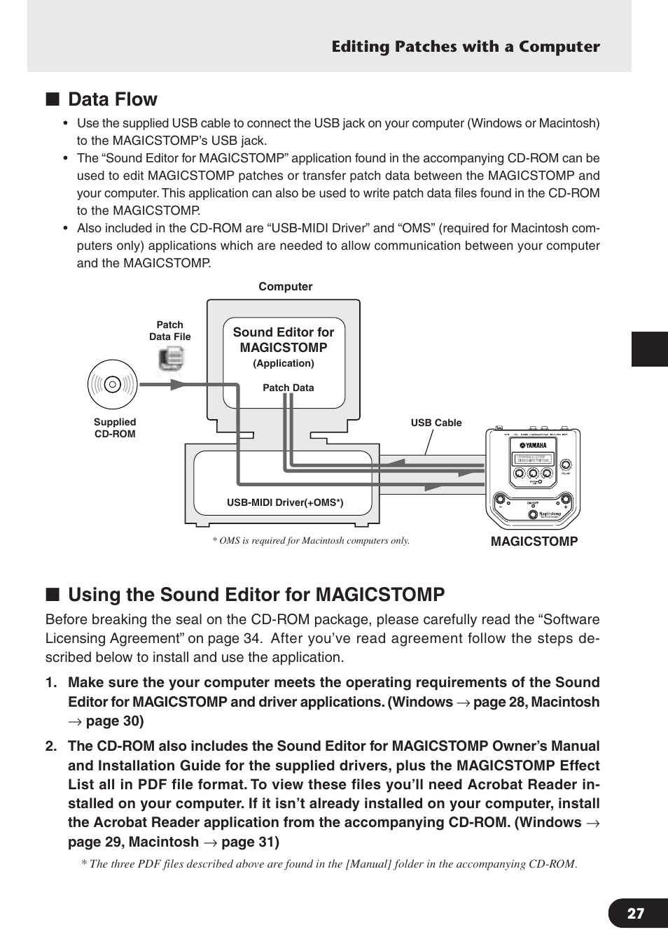 Data flow, Using the sound editor for magicstomp, Data flow using the sound editor for magicstomp | Editing patches with a computer | Yamaha Magicstomp BASS EFFECTS PROCESSOR User Manual | Page 27 / 35