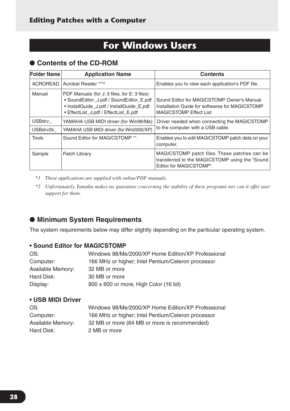 For windows users, Editing patches with a computer, Contents of the cd-rom | Minimum system requirements | Yamaha Magicstomp BASS EFFECTS PROCESSOR User Manual | Page 28 / 35