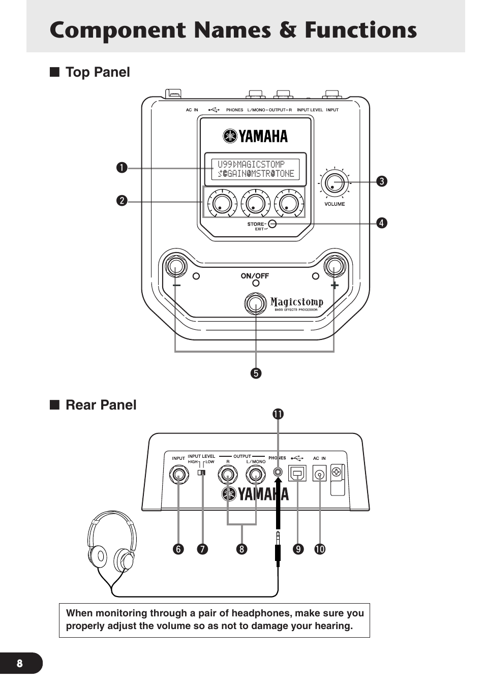 Component names & functions, Top panel, Rear panel | Top panel rear panel, Top panel ■ rear panel | Yamaha Magicstomp BASS EFFECTS PROCESSOR User Manual | Page 8 / 35