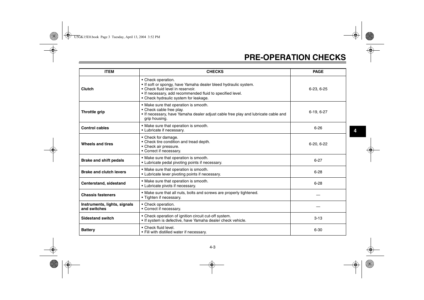 Pre-operation checks | Yamaha VMX EAU10041 User Manual | Page 35 / 101