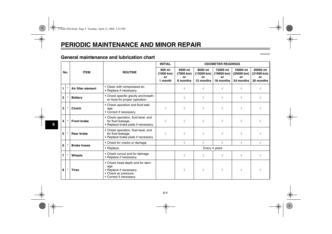 General maintenance and lubrication chart, General maintenance and, Lubrication chart -4 | Periodic maintenance and minor repair | Yamaha VMX EAU10041 User Manual | Page 44 / 101