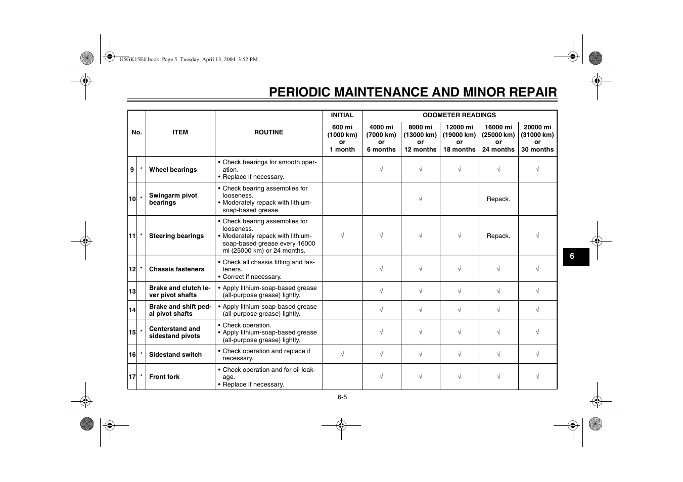 Periodic maintenance and minor repair | Yamaha VMX EAU10041 User Manual | Page 45 / 101