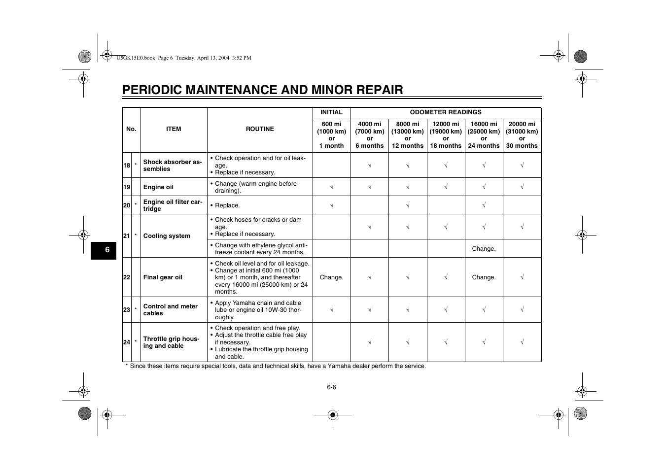 Periodic maintenance and minor repair | Yamaha VMX EAU10041 User Manual | Page 46 / 101