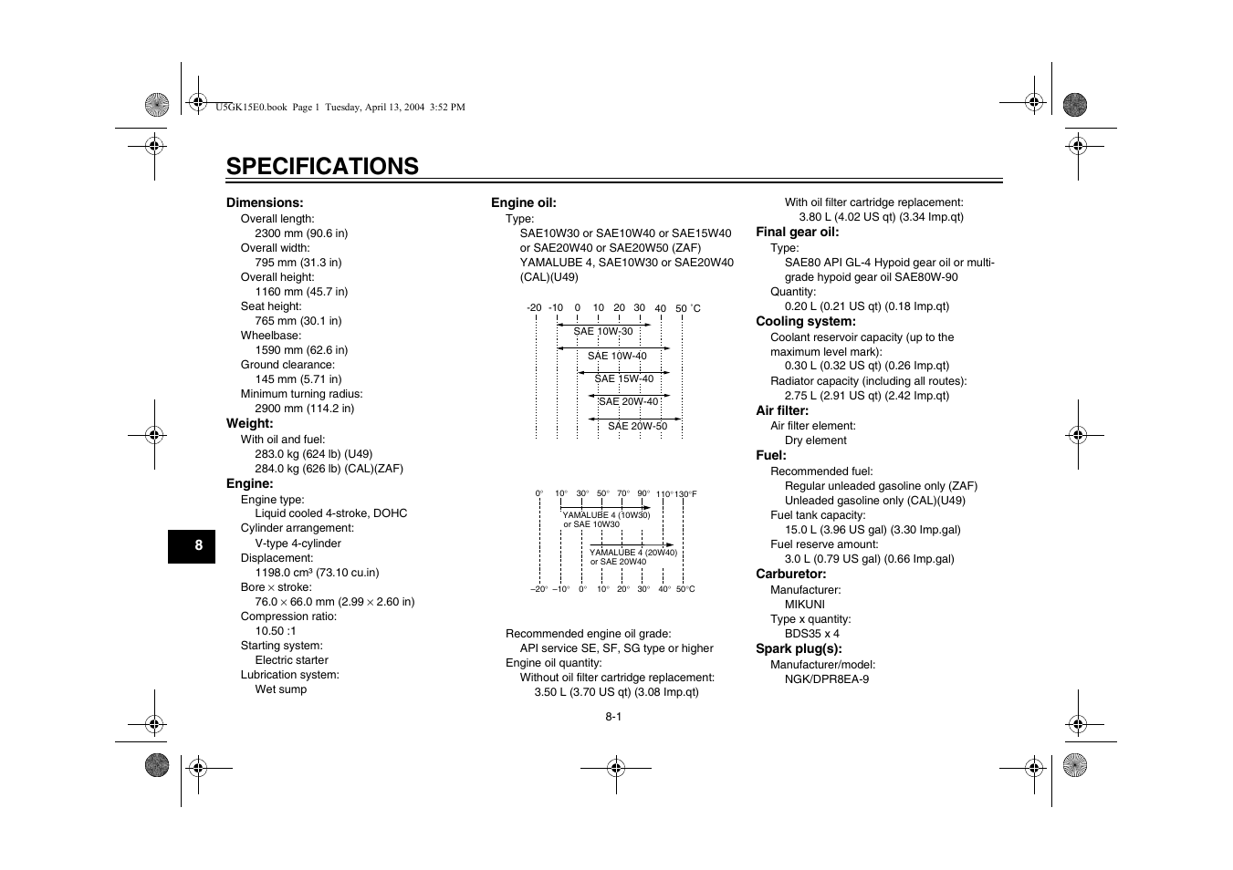 Specifications | Yamaha VMX EAU10041 User Manual | Page 86 / 101