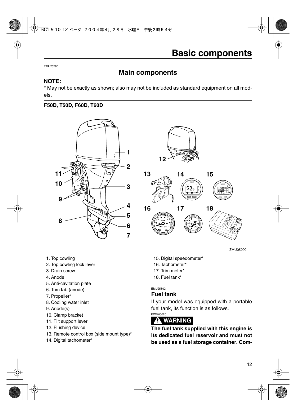 Basic components, Main components, Fuel tank | Yamaha T50D User Manual | Page 17 / 79