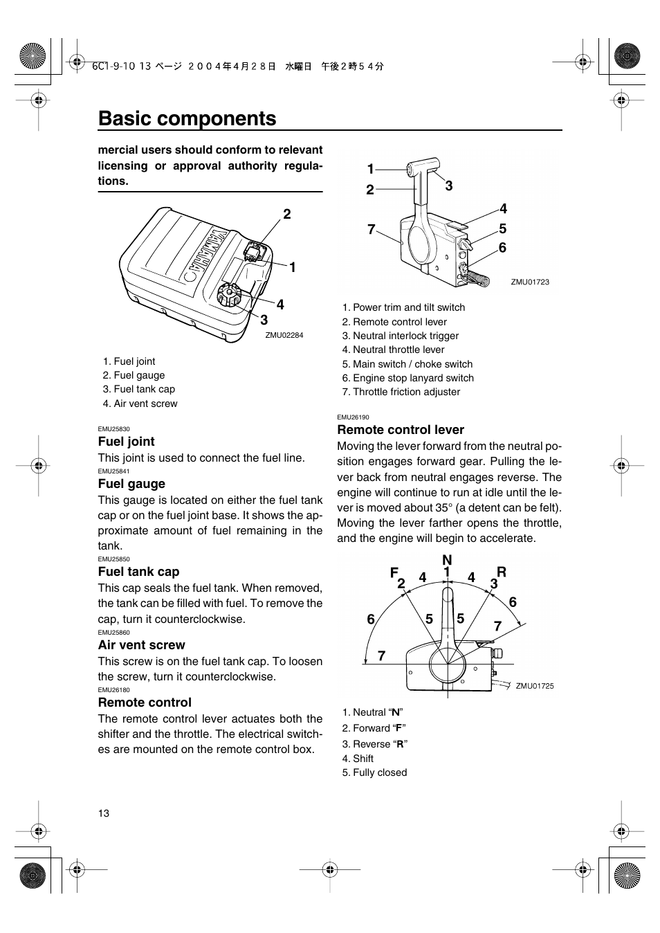 Remote control, Basic components | Yamaha T50D User Manual | Page 18 / 79