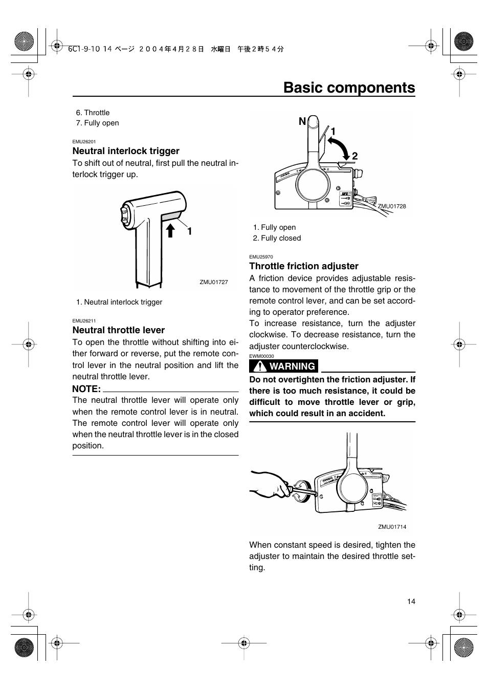Basic components | Yamaha T50D User Manual | Page 19 / 79