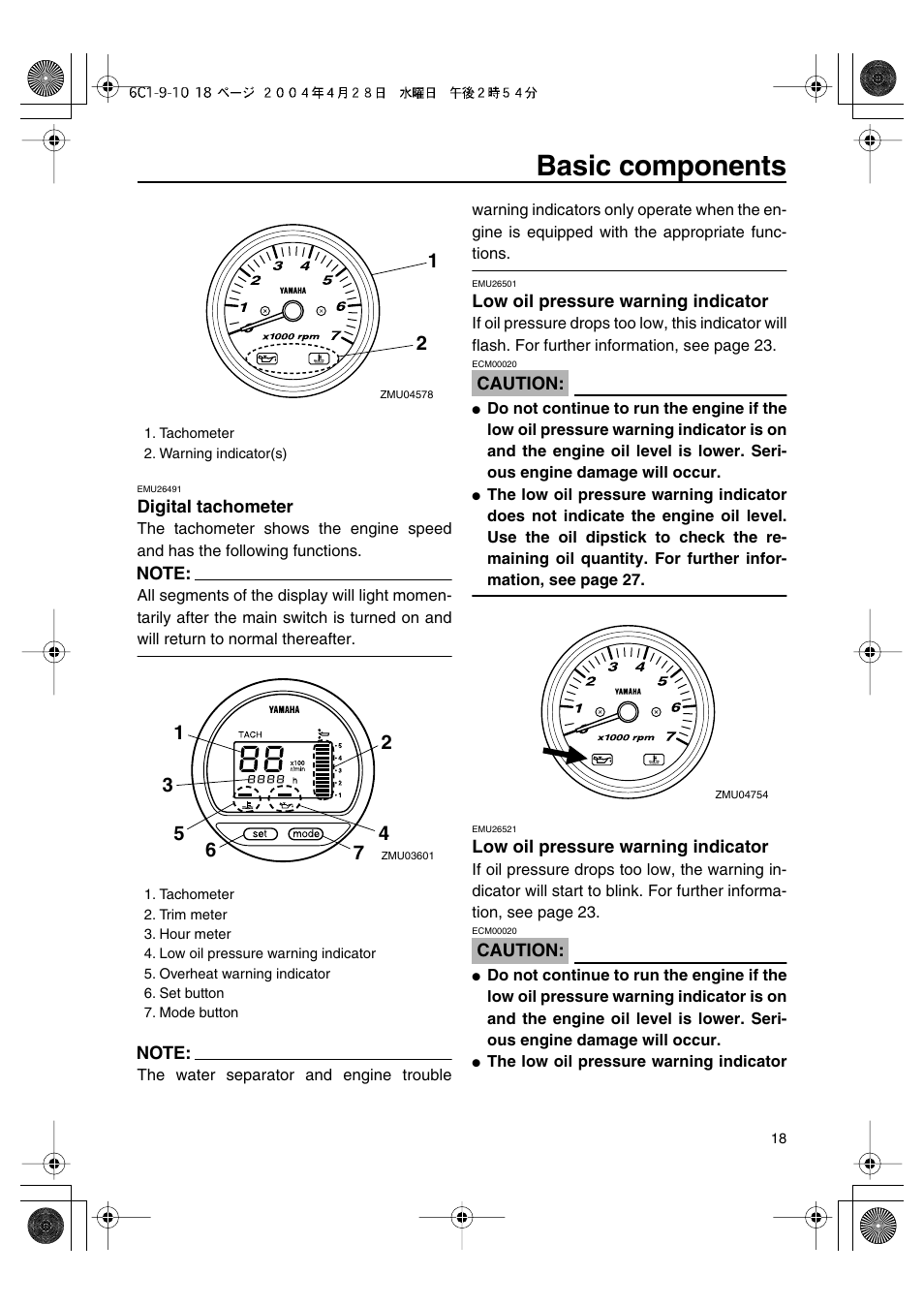 Basic components | Yamaha T50D User Manual | Page 23 / 79