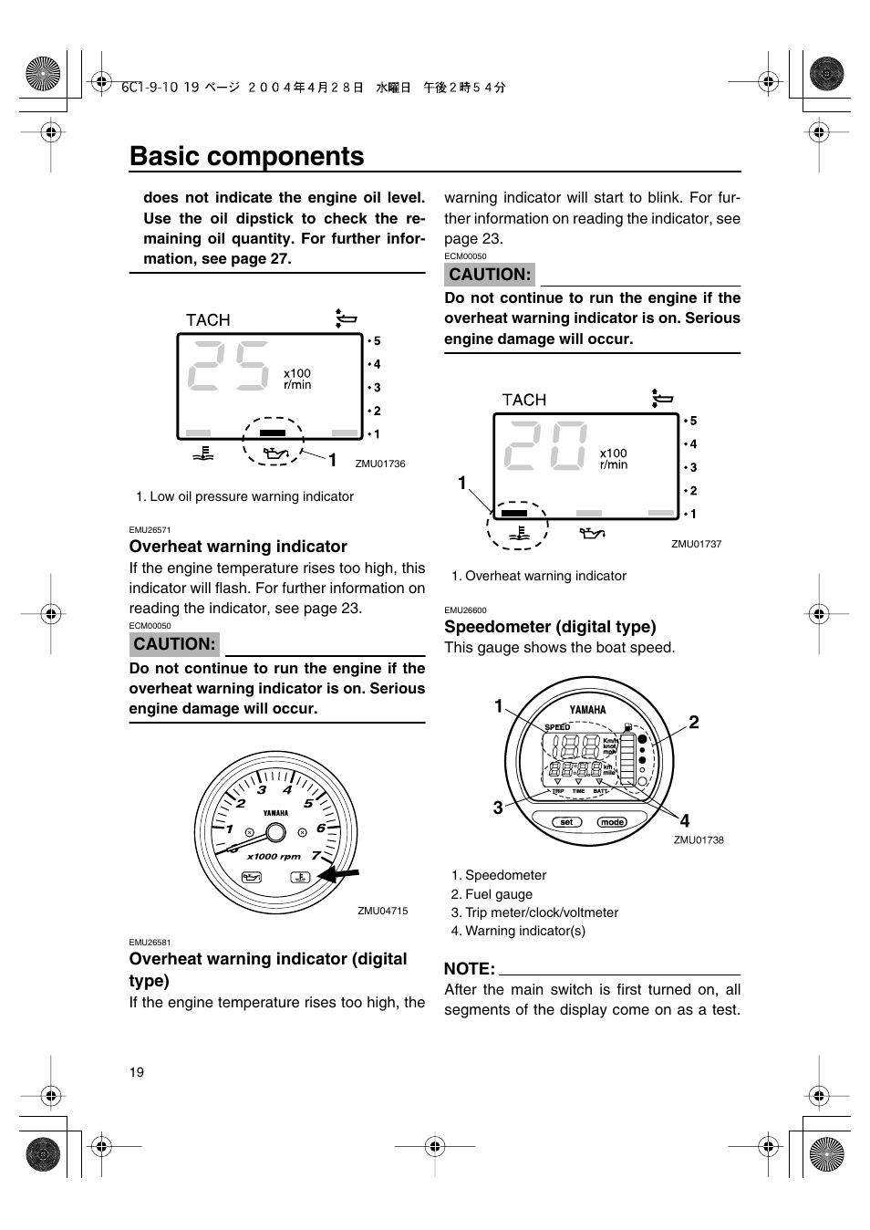 Basic components | Yamaha T50D User Manual | Page 24 / 79