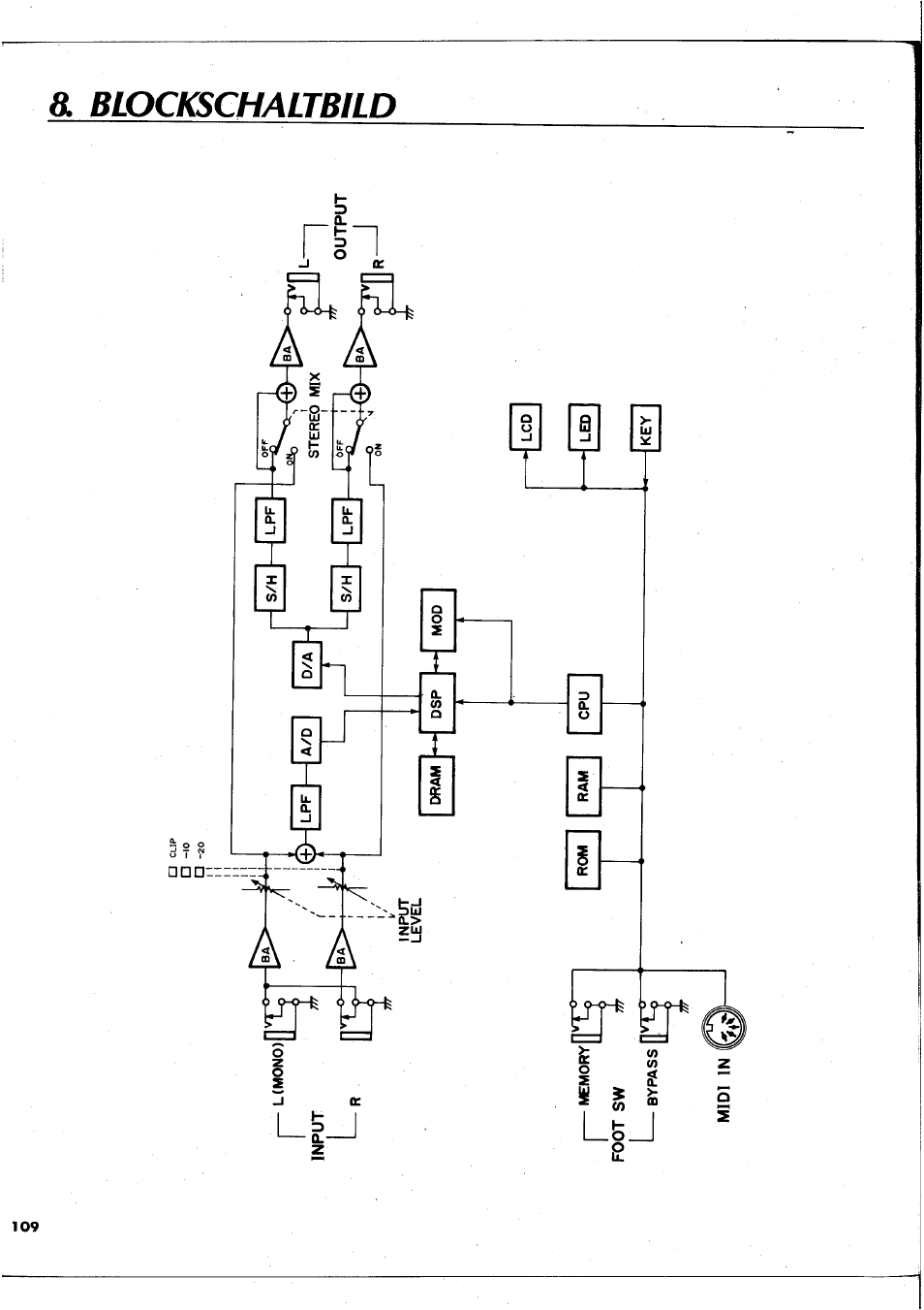 Yamaha REX50 User Manual | Page 110 / 115