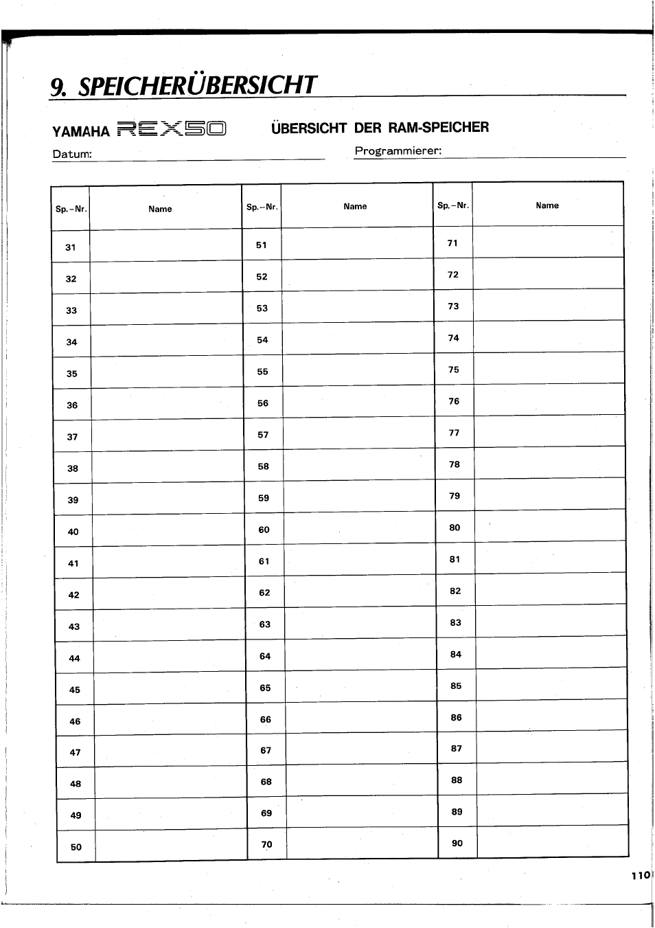 Speicherubersicht, Yamaha, Übersicht der ram-speicher | Speicherübersicht | Yamaha REX50 User Manual | Page 111 / 115