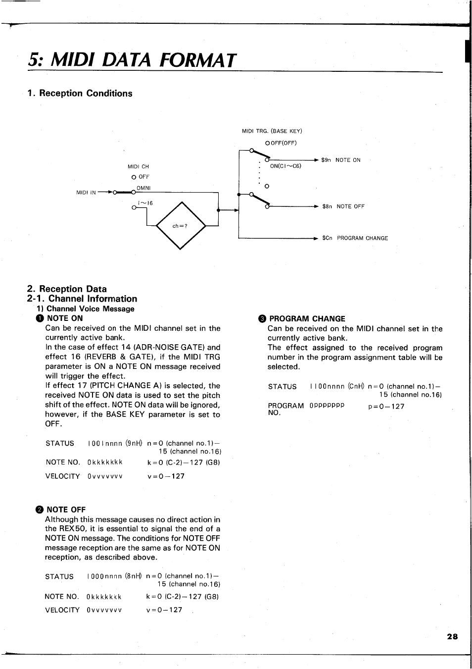 5; midi data format, Midi data format | Yamaha REX50 User Manual | Page 29 / 115