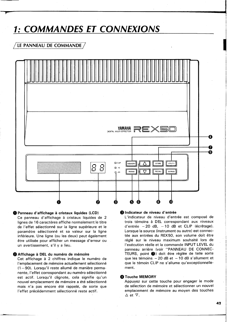 Commandes et connexions, 0 panneau d'affichage à cristaux liquides (lcd), 0 affichage à del du numéro de mémoire | 0 indicateur de niveau d'entrée, O touche memory, Yamaha =-= v | Yamaha REX50 User Manual | Page 43 / 115