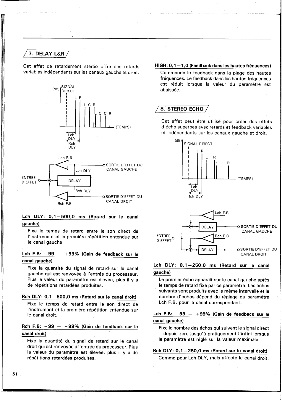 Delay l&r, Stereo echo | Yamaha REX50 User Manual | Page 52 / 115