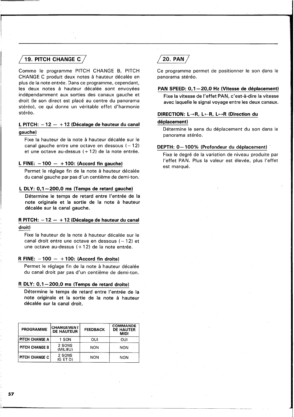 L pitch: - 12 1-12 (décalage de hauteur du canal, L fine: -100 — -1-100: (accord fin gauche), Pan speed: 0,1—20,0 hz (vitesse de déplacement) | Depth: 0—100% (profondeur du déplacement), L dly: 0,1—200,0 ms (temps de retard gauche), R fine: - 100 — + 100: (accord fin droite), R dly: 0,1—200,0 ms (temps de retard droite) | Yamaha REX50 User Manual | Page 58 / 115