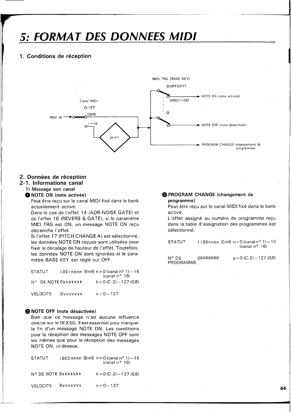 Format des donnees midi, Conditions de réception, Données de réception 2-1. informations canal | 1) message son canal o note on (note activée), Program change (changement de programme), O note off (note désactivée) | Yamaha REX50 User Manual | Page 67 / 115