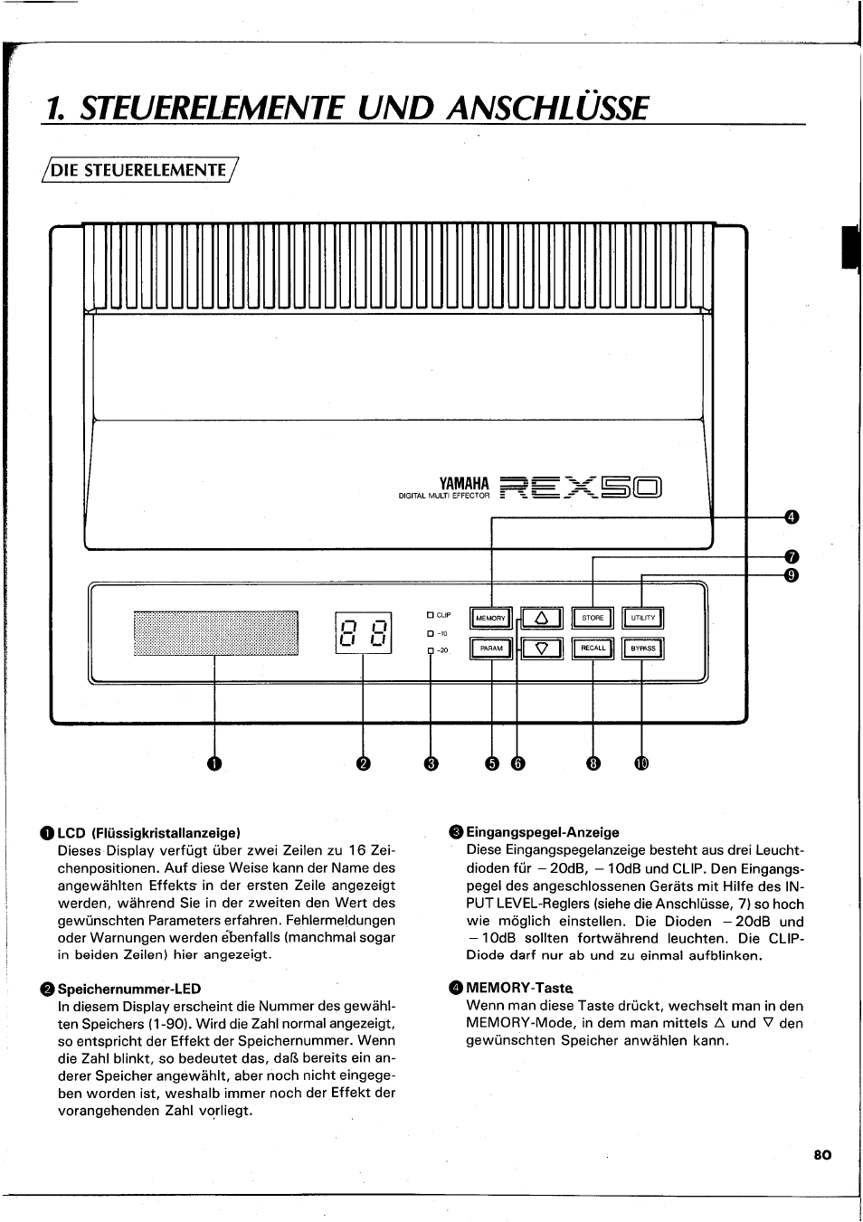 Steuerelemente und anschlüsse, Omemory-taste | Yamaha REX50 User Manual | Page 81 / 115