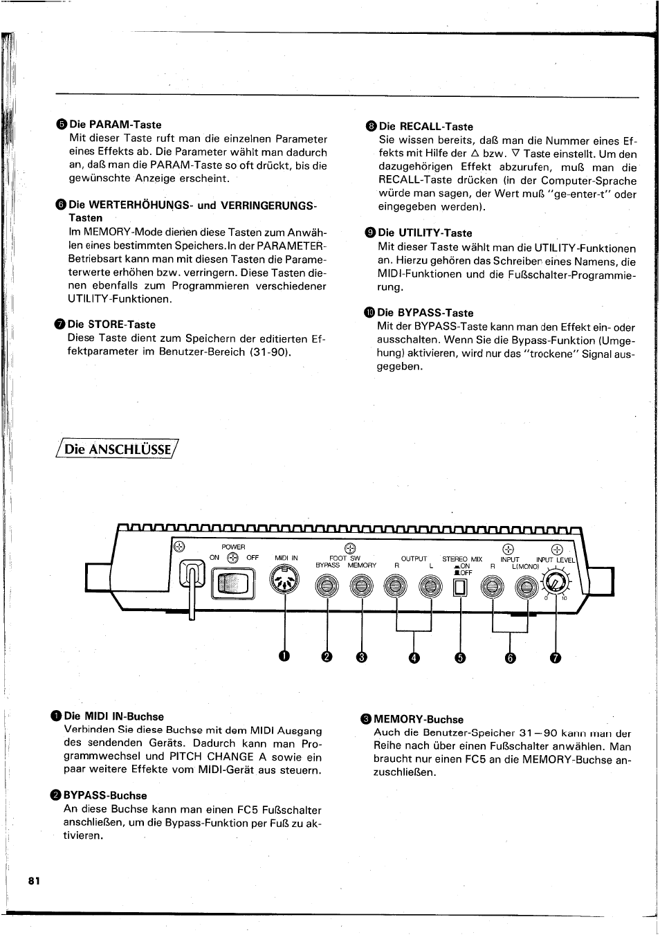 0die param-taste, Odie werterhöhungs- und verringerungs- tasten, E die store-taste | Die recall-taste, Die utility-taste, Die bypass-taste, Die midi in-buchse, Bypass-buchse, Memory-buchse | Yamaha REX50 User Manual | Page 82 / 115