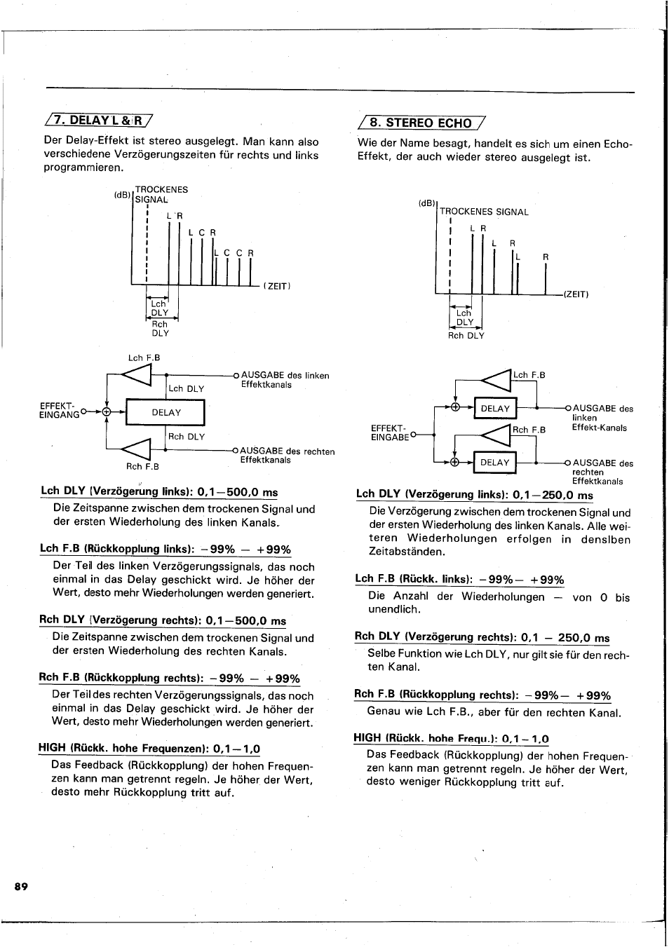 Ich dly (verzögerung links): 0,1—500,0 ms, Lch f.b (rückkopplung links): -99% — -f99, Reh dly (verzögerung rechts): 0,1—500,0 ms | Reh f.b (rückkopplung rechts): -99% — -f99, High (rückk. hohe frequenzen): 0,1 —1,0, Ich dly (verzögerung links): 0,1—250,0 ms, Lch f.b (rückk. links): -99%— -f99, Reh dly (verzögerung rechts): 0,1 — 250,0 ms, High (rückk. hohe frequ.): 0,1 - 1,0, L c r | Yamaha REX50 User Manual | Page 90 / 115