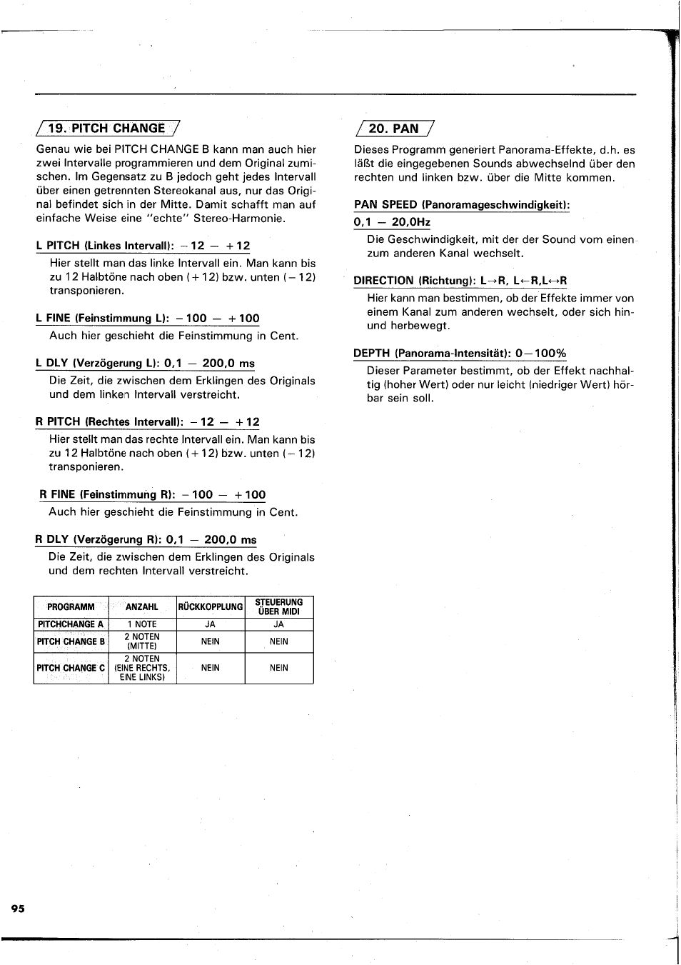 L pitch (linkes intervall): -12 — -hl2, L fine (feinstimmung l): -100 — -)-100, L ply (verzögerung l): 0,1 — 200,0 ms | R pitch (rechtes intervall): -12 — +12, R fine (feinstimmung r): -100 — +^00, R ply (verzögerung r): 0,1 — 200,0 ms, Pan speed (panoramageschwindigkeit), 0,1 - 20,0hz, Direction (richtung): l->r, l<-r,l^r, Depth (panorama-intensität): 0 — 100 | Yamaha REX50 User Manual | Page 96 / 115