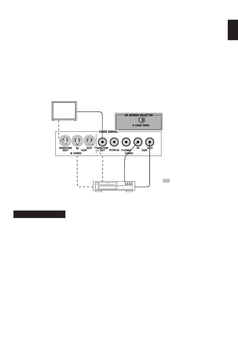 Rx-v692rds only, English connecting to s video terminals, On screen display | Yamaha RX-V592RDS User Manual | Page 11 / 55