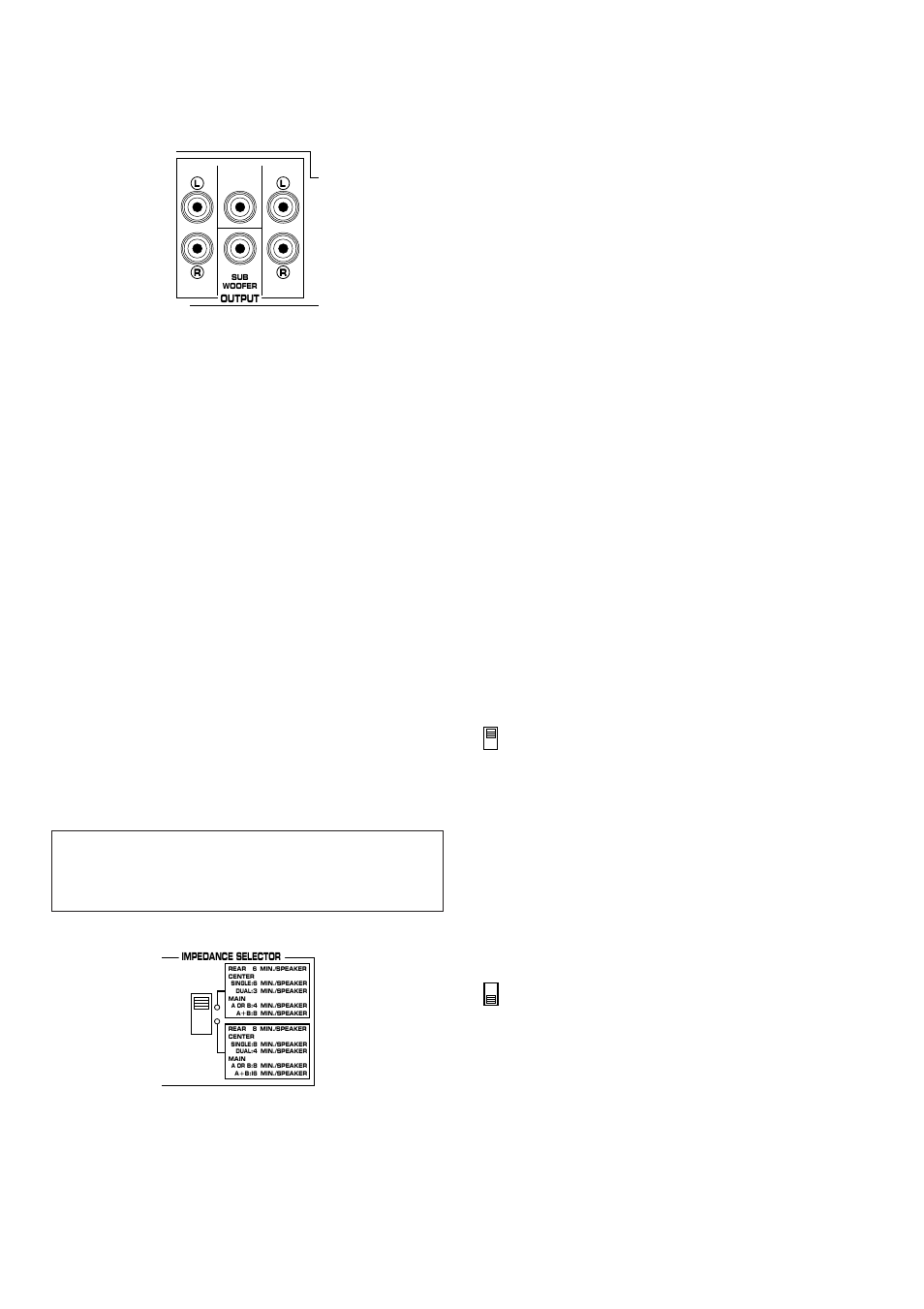 Impedance selector switch, Main output terminals, Center output terminal | Rear (surround) output terminals, Subwoofer output terminal | Yamaha RX-V592RDS User Manual | Page 14 / 55