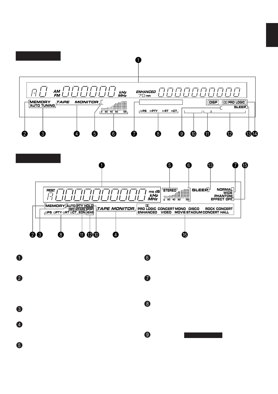 Display panel, English | Yamaha RX-V592RDS User Manual | Page 19 / 55